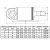 Trawl & Logging Swivel Specifications